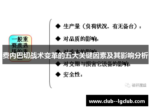 费内巴切战术变革的五大关键因素及其影响分析 费内巴切战术变革的五大关键因素及其影响分析