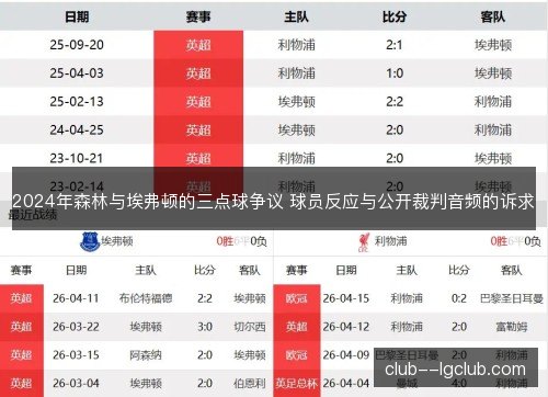 2024年森林与埃弗顿的三点球争议 球员反应与公开裁判音频的诉求